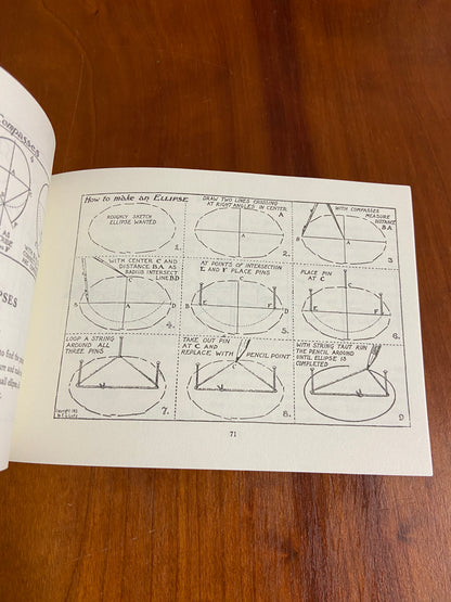 What to Draw and How to Draw It