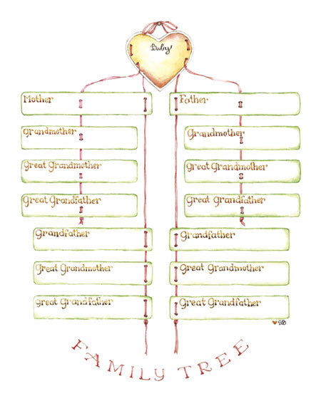 "Family Tree" Print